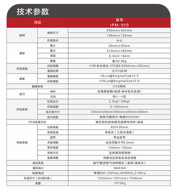 ASKA全自動錫膏印刷機參數(shù)