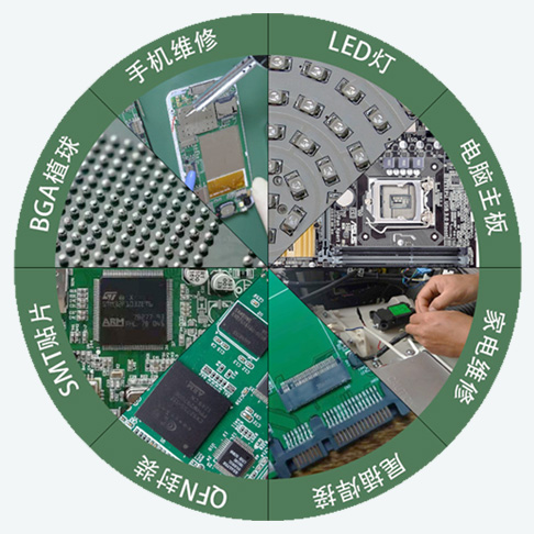 貼片機(jī)錫膏運(yùn)用領(lǐng)域